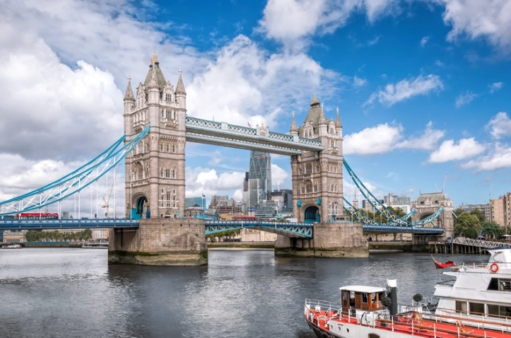 英國自由行準備 英國自由行準備