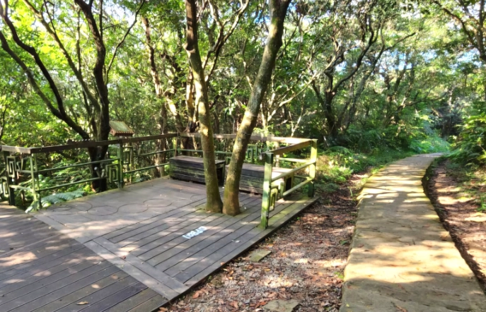 台北小溪頭一日遊