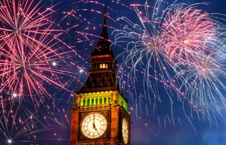 英國自由行準備 英國自由行準備