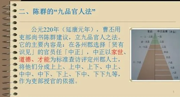 魏晉南北朝歷史