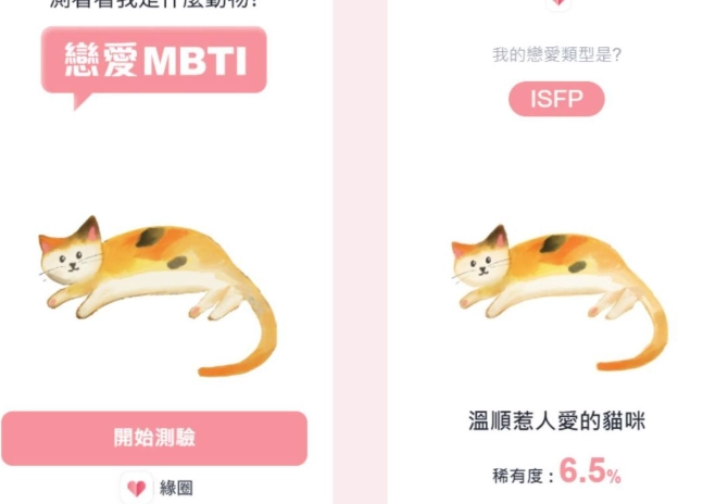 適合我的愛情對象 適合我的愛情對象