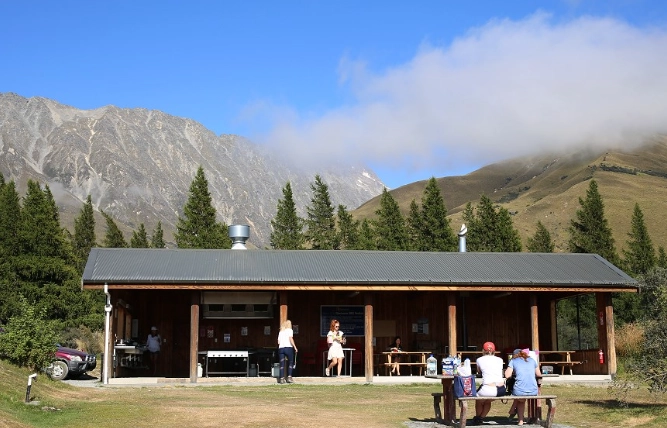 紐西蘭露營費用