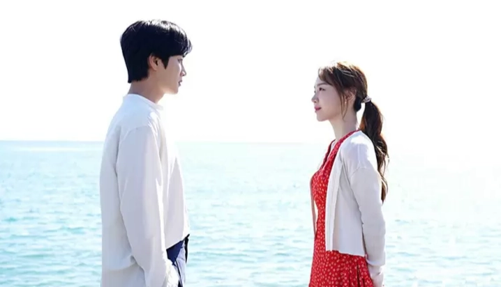 伴侶契合度評估 伴侶契合度評估