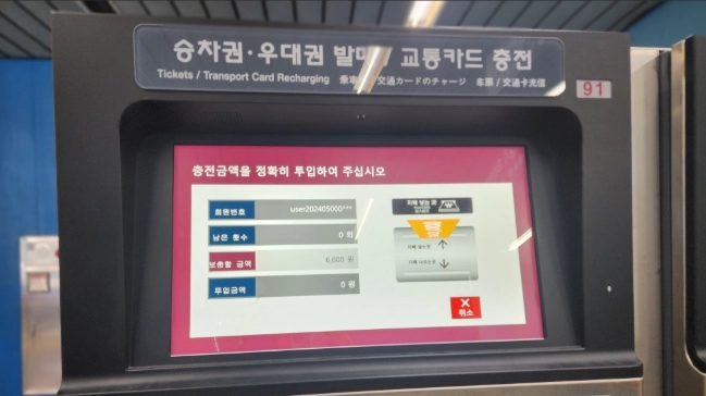 釜山地鐵一日票