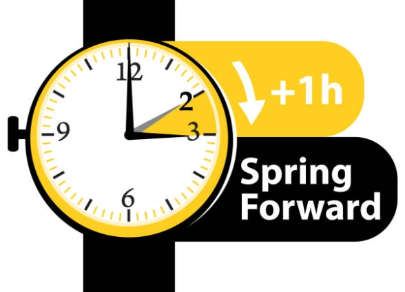 日光節約時間怎麼查