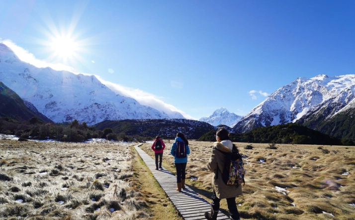 紐西蘭南島東岸旅遊