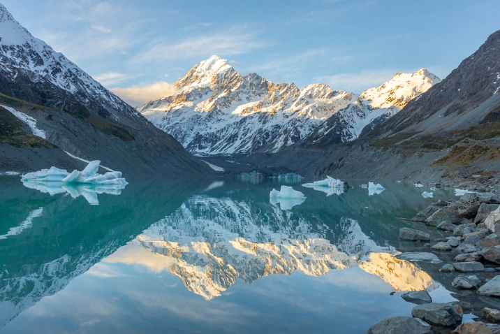 奧克蘭自由行規劃