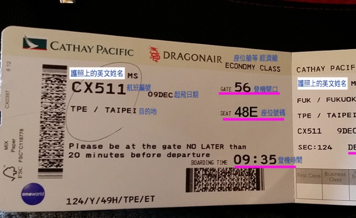 機票票根是什麼