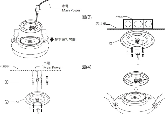 吸頂燈安裝電線完整指南：從工具準備到安全完工